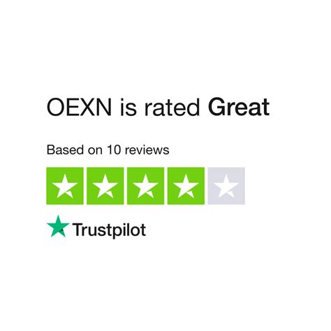 oexn review|Read Customer Service Reviews of oexn.global .